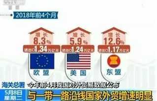 天津海關以培訓為抓手助力關檢業務全面融合，提升進出口效率